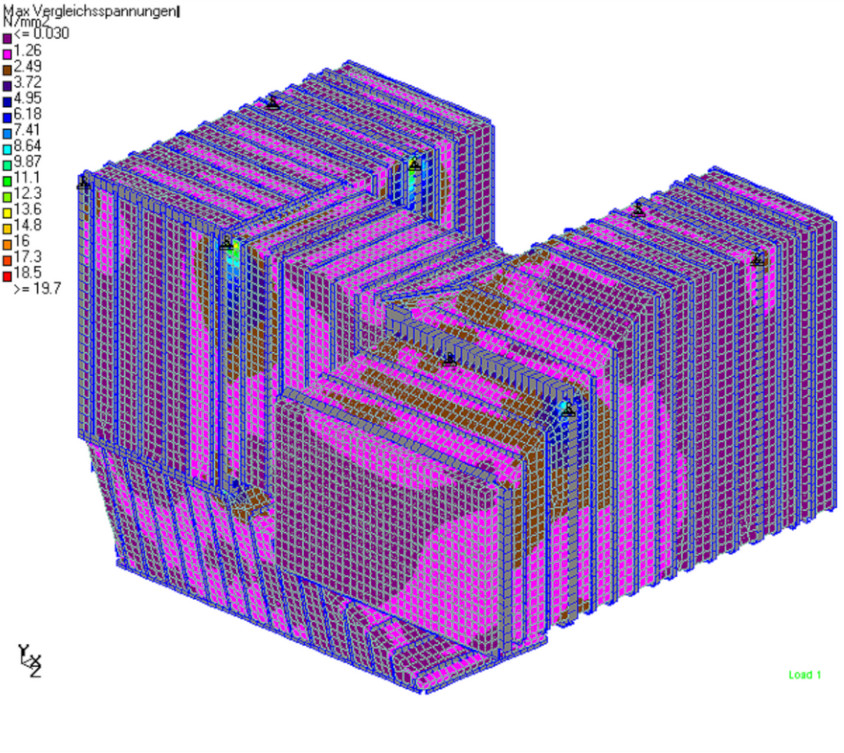 Anlagenbau – Moneypoint Generating Station