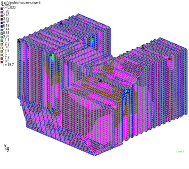 Anlagenbau – Moneypoint Generating Station