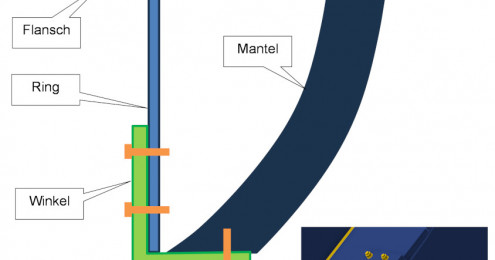 Nukleartechnik – Rückbau GKN I, Neckarwestheim