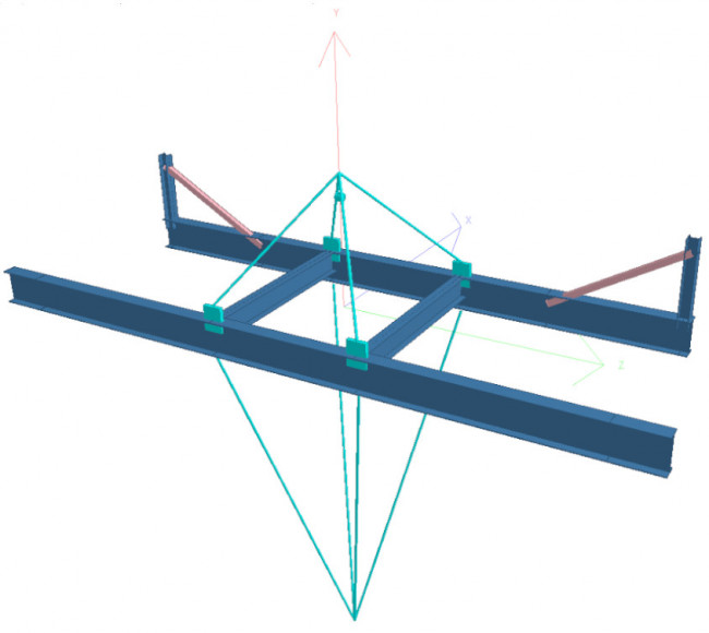 Nukleartechnik – Rückbau KKW Stade