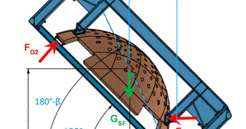 Nukleartechnik – Rückbau Oskarshamn