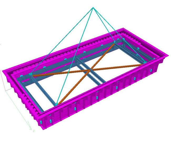 Nukleartechnik – Wiederaufbereitungsanlage ICEDA – Schleusen