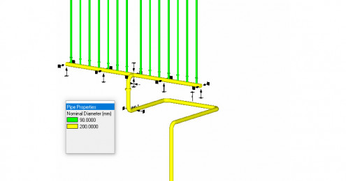 Rohrleitungsbau – Anlage in Lincoln, USA