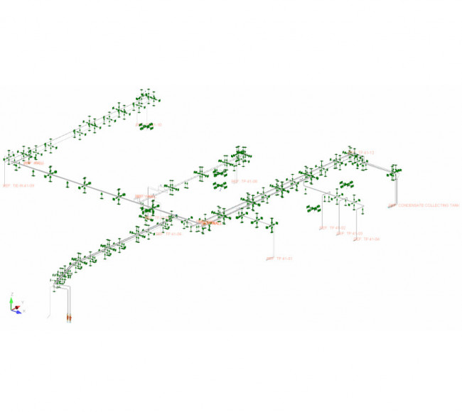 Rohrleitungsbau – Brauerei in Chadyschensk, Russland